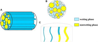 A Fractal Model for Effective Thermal Conductivity in Complex Geothermal Media